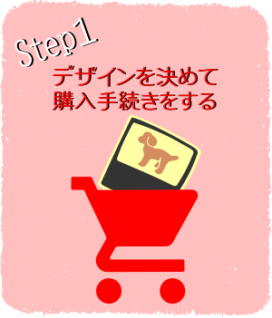 Step1 デザインを決めて購入手続きをする